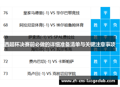 西超杯决赛前必做的详细准备清单与关键注意事项 西超杯决赛前必做的详细准备清单与关键注意事项