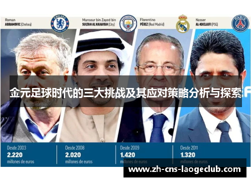 金元足球时代的三大挑战及其应对策略分析与探索 金元足球时代的三大挑战及其应对策略分析与探索