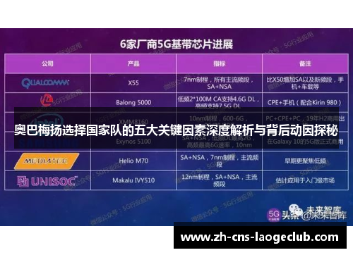 奥巴梅扬选择国家队的五大关键因素深度解析与背后动因探秘