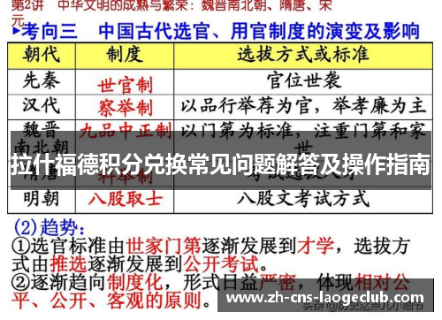拉什福德积分兑换常见问题解答及操作指南