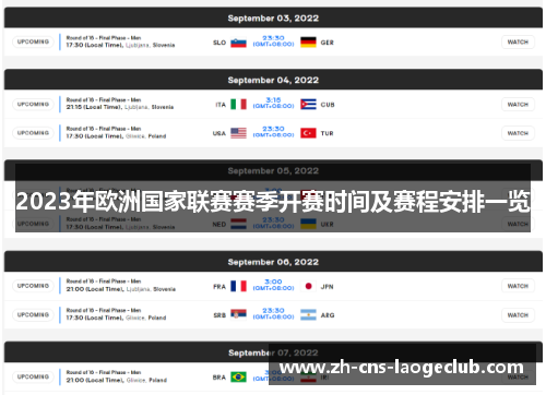 2023年欧洲国家联赛赛季开赛时间及赛程安排一览