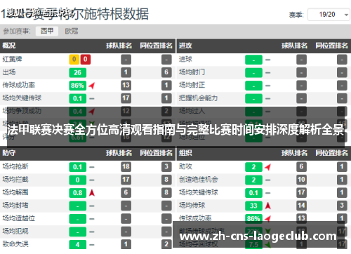 法甲联赛决赛全方位高清观看指南与完整比赛时间安排深度解析全景
