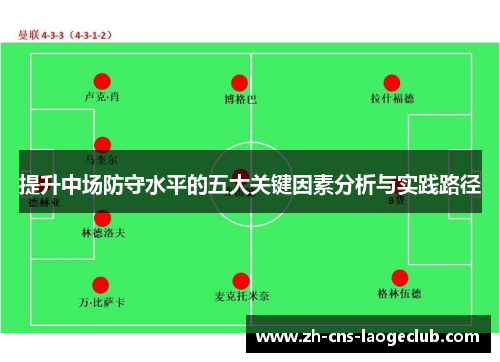 提升中场防守水平的五大关键因素分析与实践路径