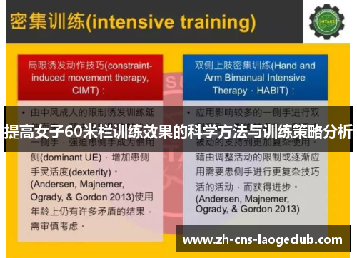 提高女子60米栏训练效果的科学方法与训练策略分析