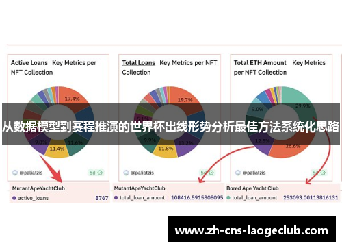 从数据模型到赛程推演的世界杯出线形势分析最佳方法系统化思路