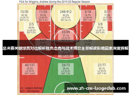 总决赛关键球员对位解析胜负走向与战术博弈全景解读影响因素深度拆解