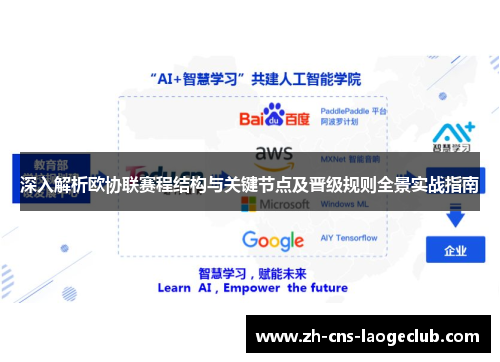 深入解析欧协联赛程结构与关键节点及晋级规则全景实战指南 深入解析欧协联赛程结构与关键节点及晋级规则全景实战指南