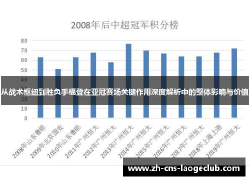 从战术枢纽到胜负手福登在亚冠赛场关键作用深度解析中的整体影响与价值