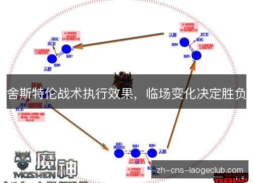舍斯特伦战术执行效果，临场变化决定胜负